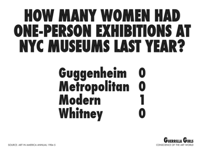 Displays the piece: How Many Women Had One-Person Exhibitions at NYC Museums Last Year?, 1985, by Guerrilla Girls.