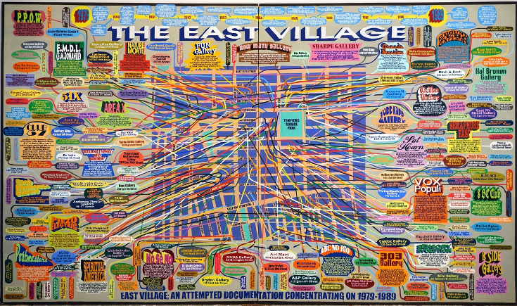 Displays the piece: The East Village 1979-1989, 2011–13, by Loren Munk.